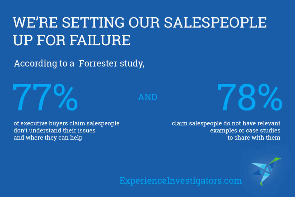 bad cx habits set our sales team up for failure